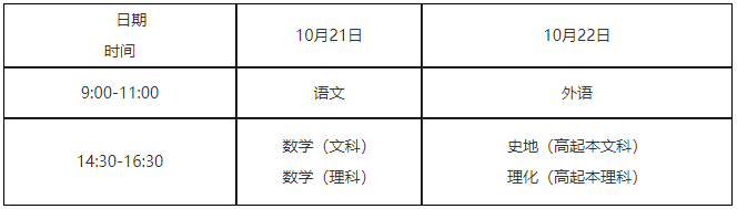 高起專、高起本時(shí)間安排表